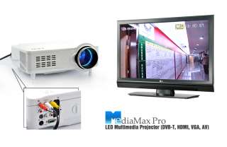 brighter screen than older generation hid projectors factory direct hd 