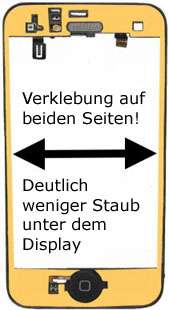   die gelbe markierung zeigt an welcher stelle das glas aufgeklebt wird