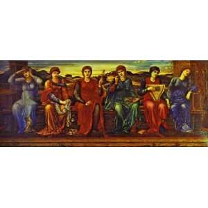   Edward Coley Burne Jones   24 x 10 inches   The Hours