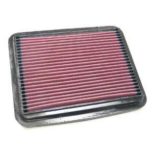    K&N 33 2199 High Performance Replacement Air Filter Automotive