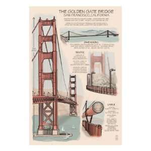 San Francisco, CA, Golden Gate Bridge Technical Drawing Giclee Poster 