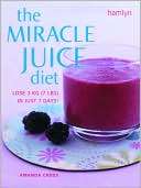 Miracle Juice Diet Lose 3kg (7lbs) in Just 7 Days