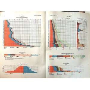 Chart Finance Customs Revenue Subsidies Canada 1915 