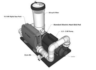Balboa Spa System   3 HP Pump, 5.5 Kw Heater, 50 ft  