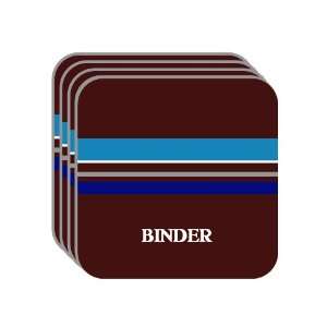   BINDER Set of 4 Mini Mousepad Coasters (blue design) 