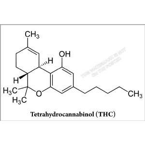  THC Molecule, Tetrahydrocannabinol   24x36 Poster 
