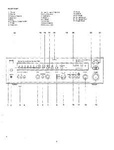 Power Envelope design yields extraordinary reserves of tone burst 