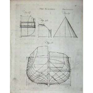   Britannica Ship Building Diagrams Drawing