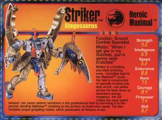 RARE Beast Machines Transformers STRIKER Stegosaurus  